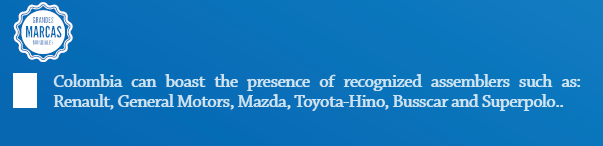 automakers_in_colombia